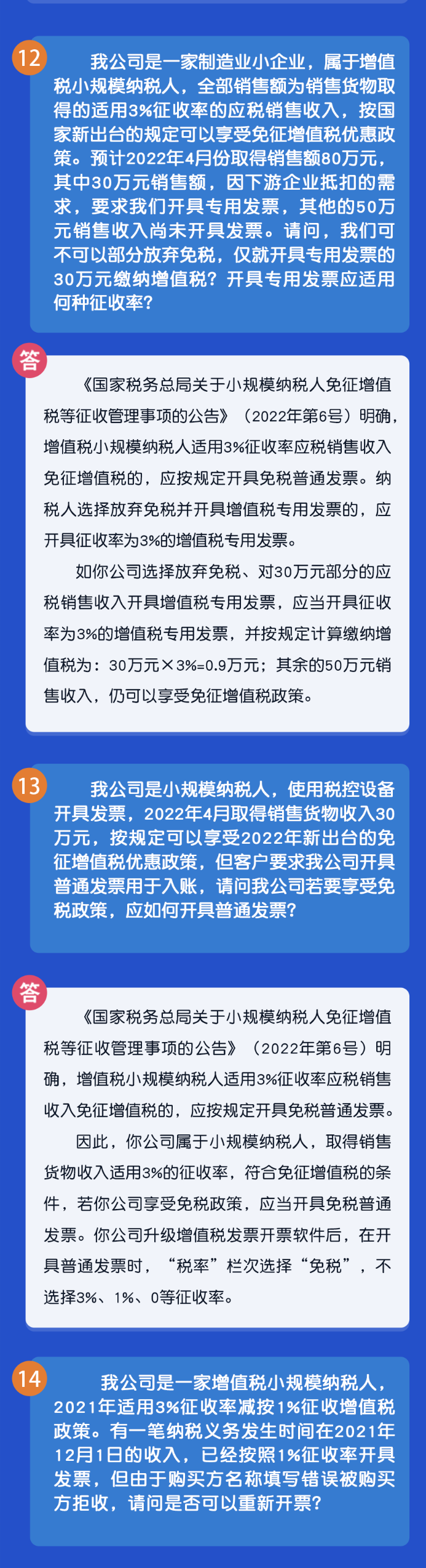 小規模納稅人免征增值稅政策熱點匯總