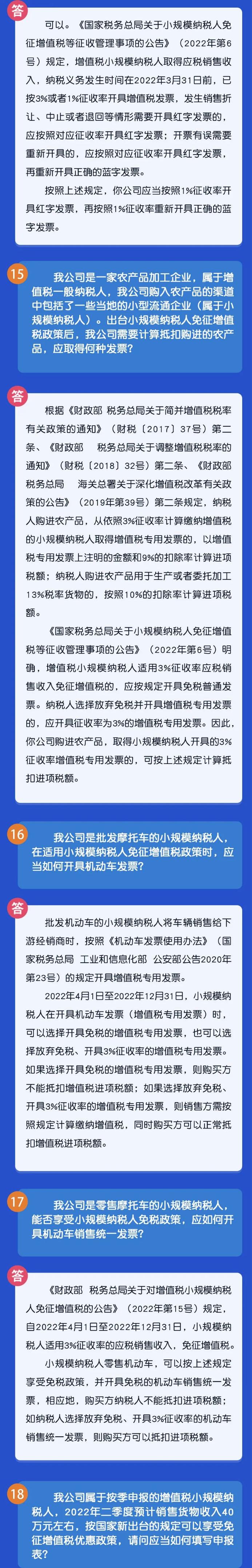 小規模納稅人免征增值稅政策熱點匯總