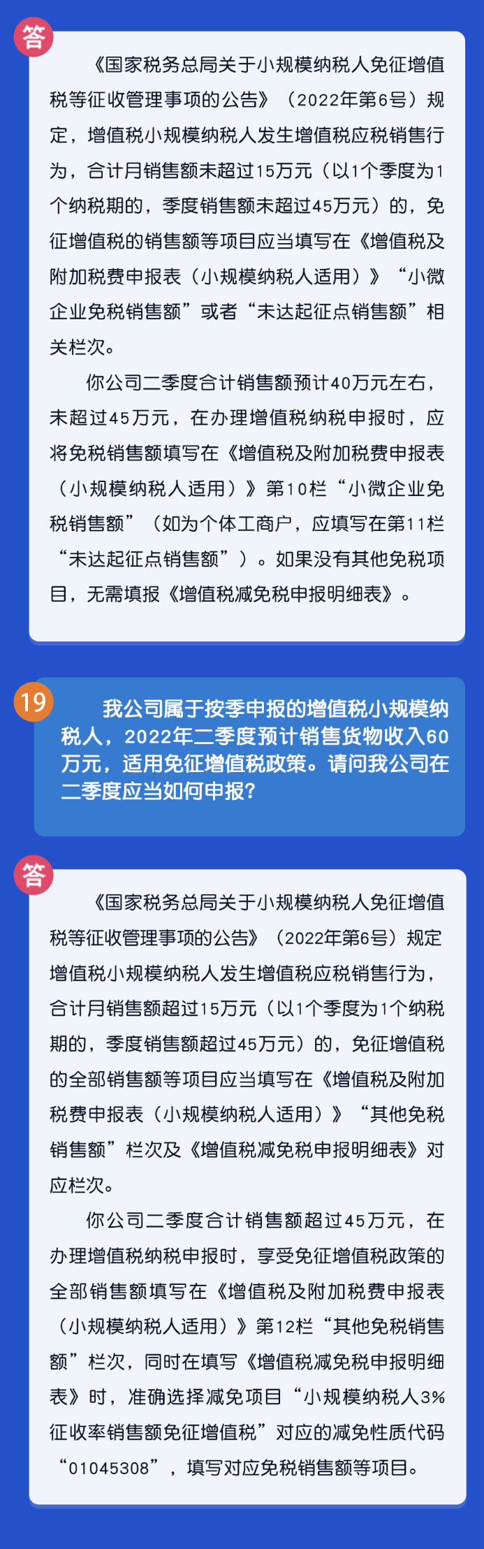 小規模納稅人免征增值稅政策熱點匯總