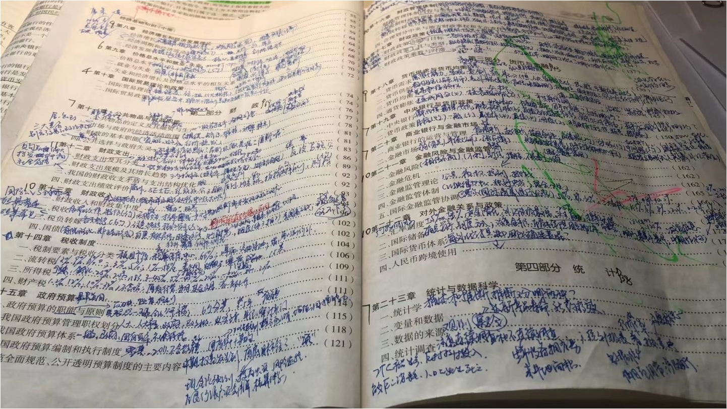 中級經濟師備考