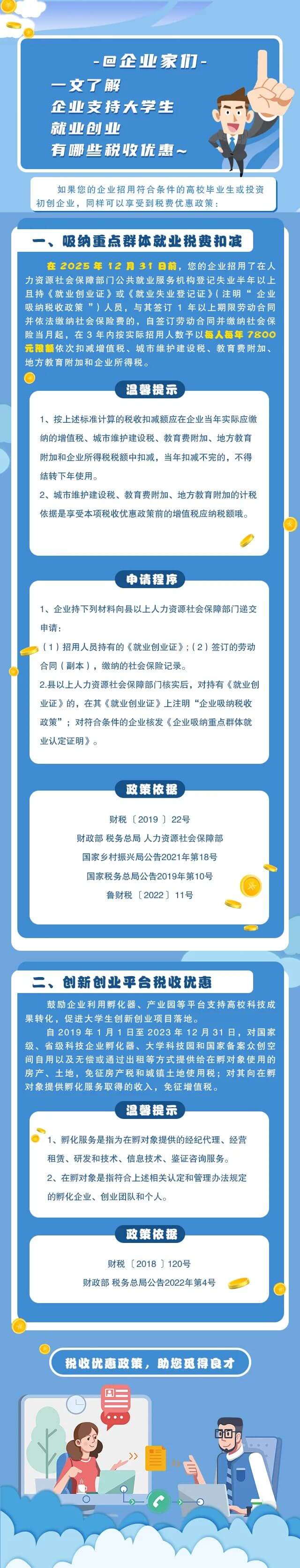 企業支持大學生就業創業有哪些稅收優惠 (1)