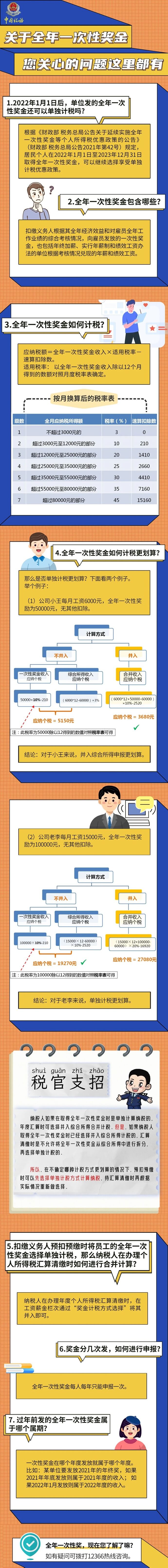 全年一次性獎金如何計稅，稅率多少？