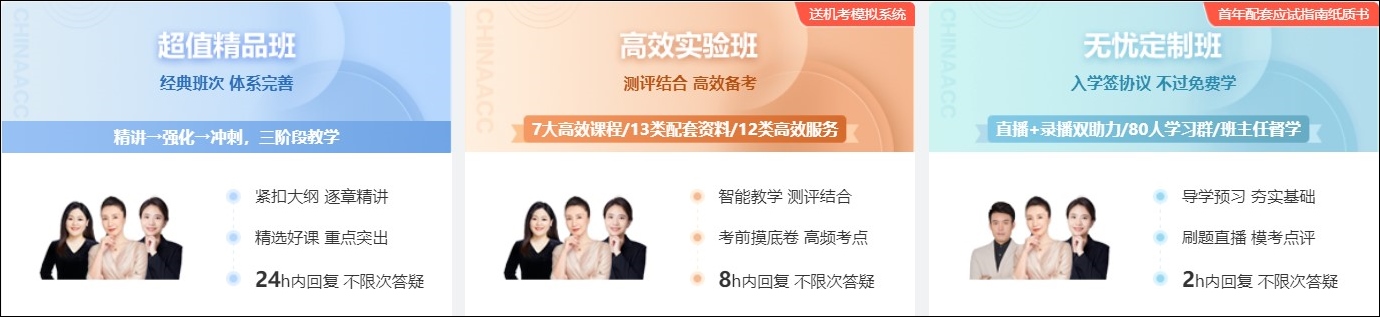 中級經濟師課程