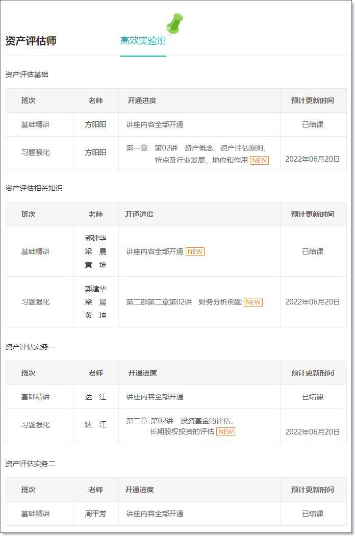 2022資產評估師習題強化班開課