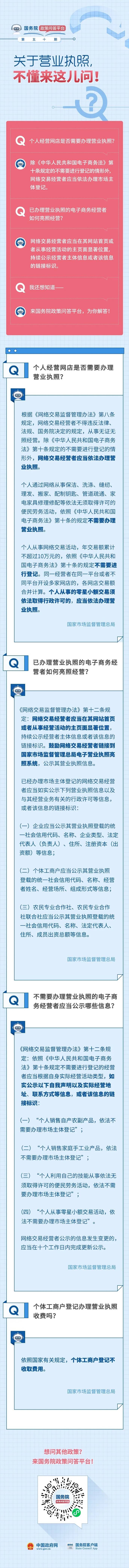 個人經營網店是否需要辦理營業執照 