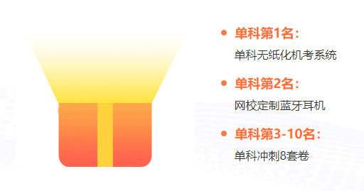 注會萬人?？级Ｖ谐霈F多位滿分學員！下一位是你嗎？