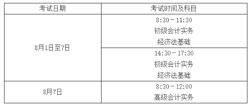 重磅！2022年高級會計師延期考試時間確定！