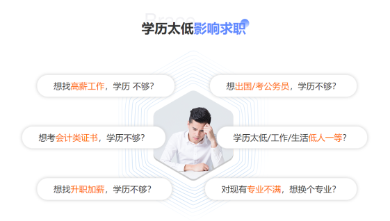 【一分鐘小調查】你想高效提升學歷嗎？