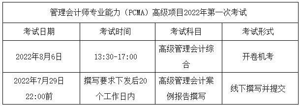 考試時間安排