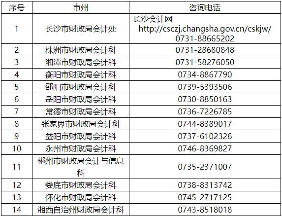湖南省2022年初級會計退費和延期相關公告