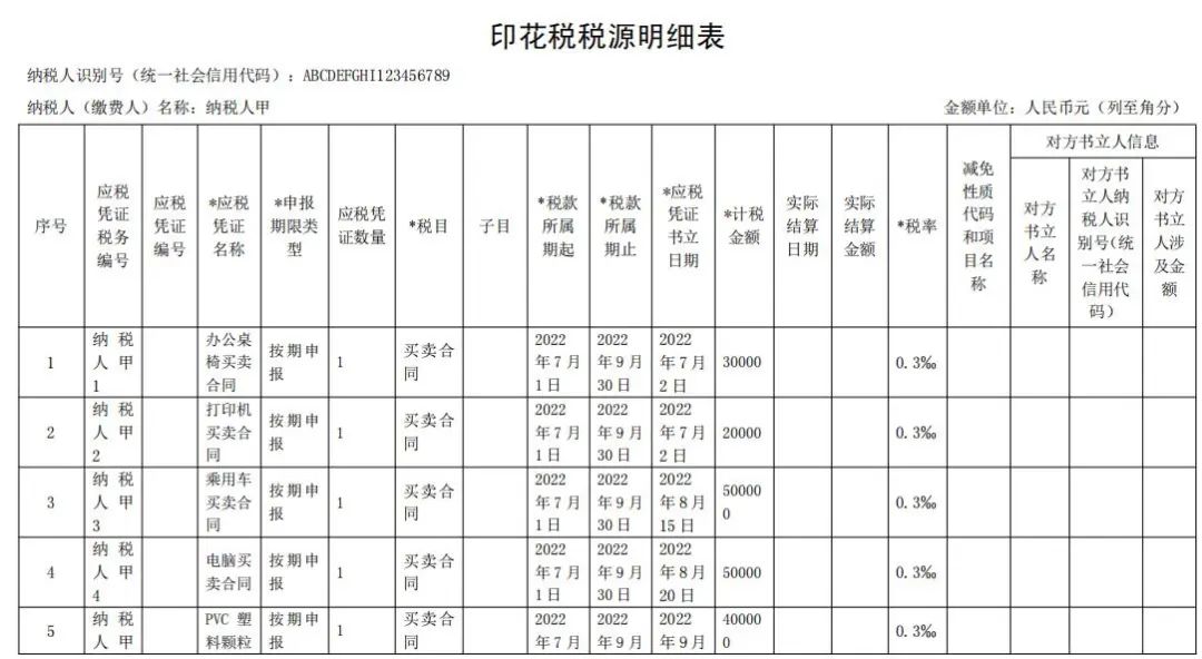 印花稅稅源明細表