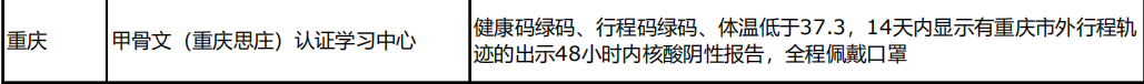 重慶