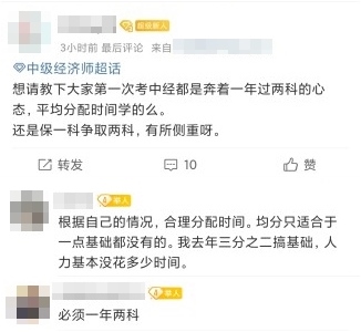 中級經濟師