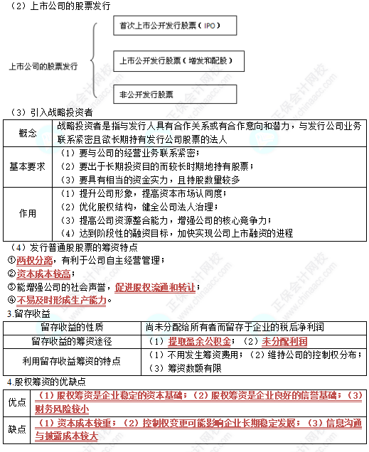 中級《財務管理》第四章高頻考點2：股權籌資（★★★）