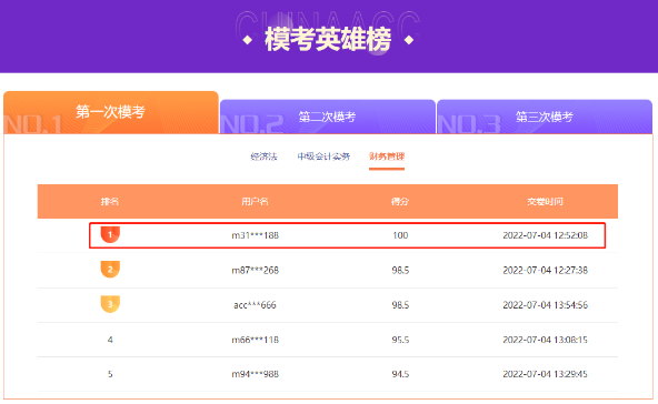 中級會計萬人模考開賽頭一天 就已有滿分大神霸榜！