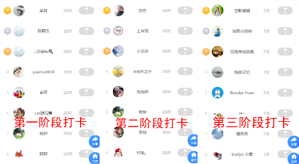 高效實(shí)驗(yàn)班階段打卡入口已經(jīng)關(guān)閉 還想看知識(shí)點(diǎn)和題怎么辦？