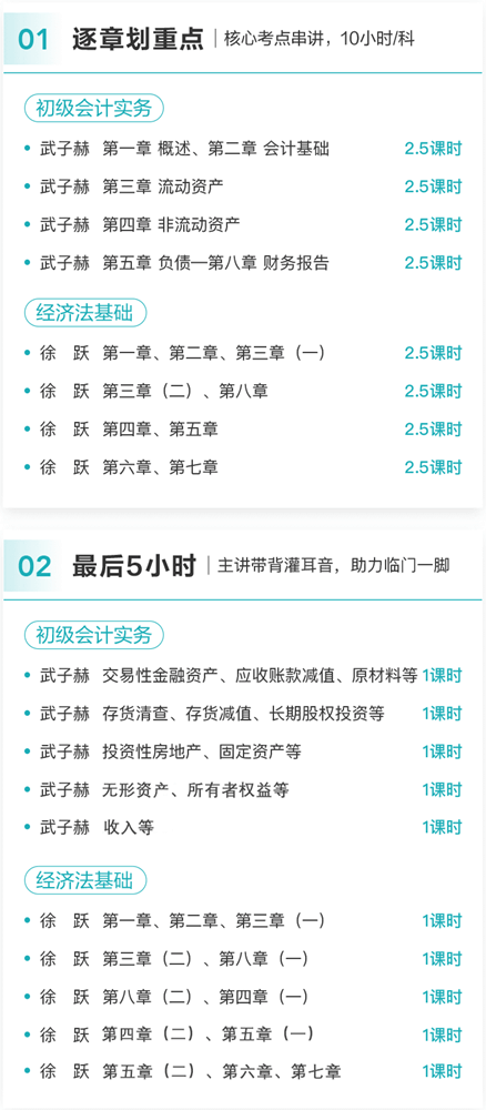 初級會計決戰沖刺營來襲  陪你考前決戰 兩科僅需10元！