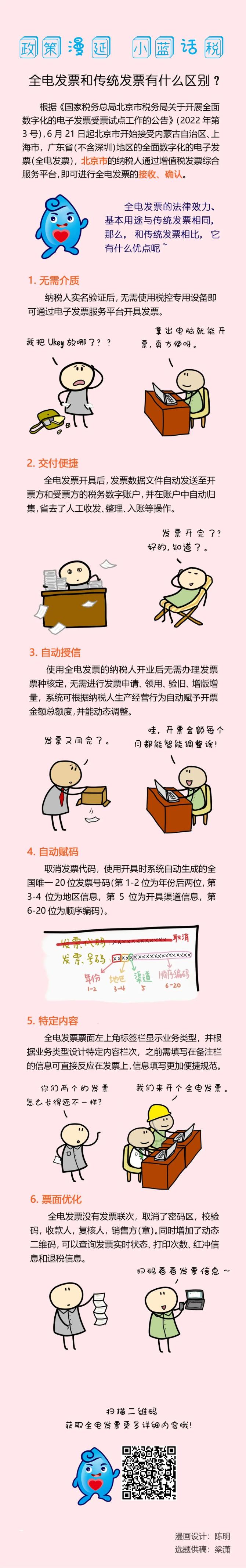 全電發票和傳統發票