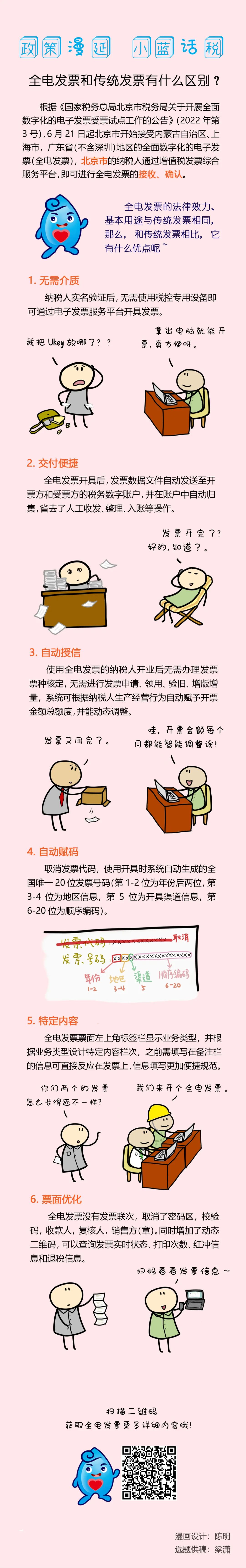 全電發票和傳統發票有什么區別？一圖秒懂！
