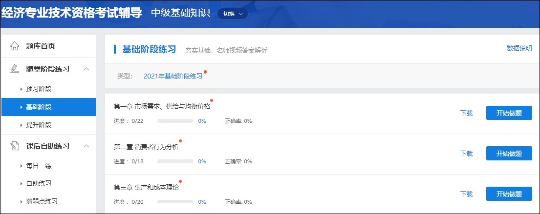 備考2022中級經濟師 學完就忘怎么辦？