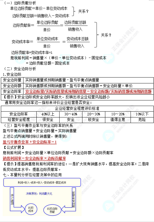 中級《財務管理》高頻考點：本量利分析與應用