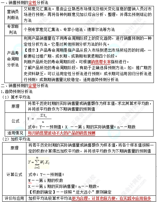 中級(jí)《財(cái)務(wù)管理》高頻考點(diǎn)：銷(xiāo)售預(yù)測(cè)分析