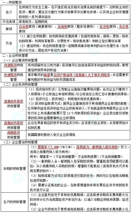 中級《財務管理》高頻考點：納稅管理