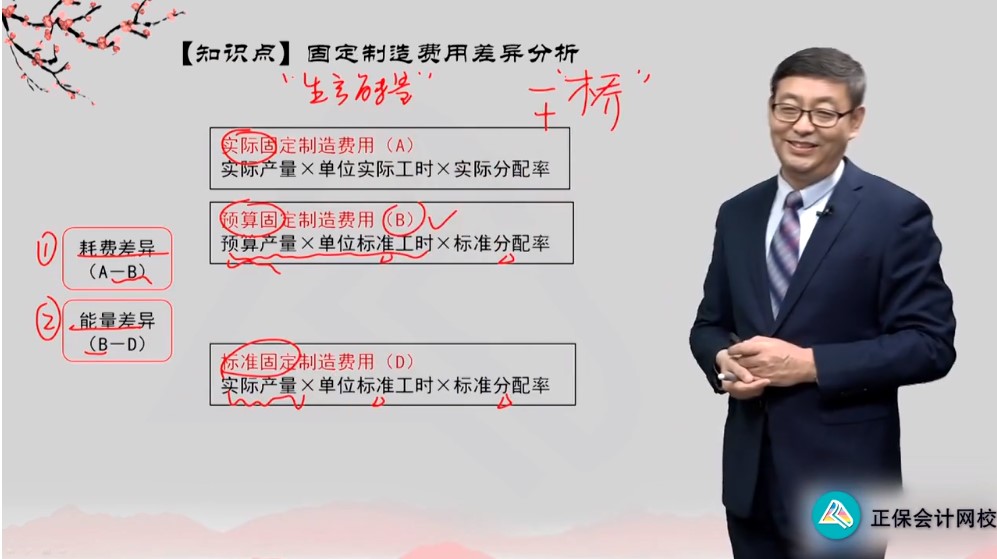 備考CPA財管該選哪位老師？一文帶你了解！
