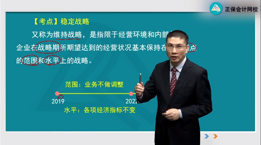 這位考友請注意！你的專屬注會戰略老師已到位~