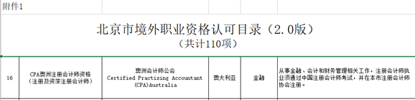 微信圖片_20220707133435