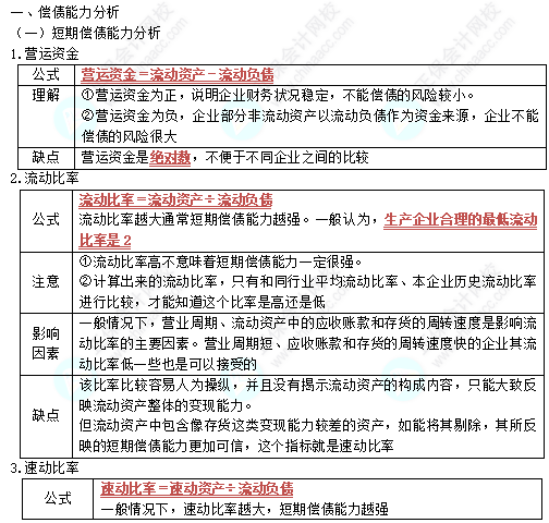 中級《財務管理》高頻考點：基本的財務報表分析