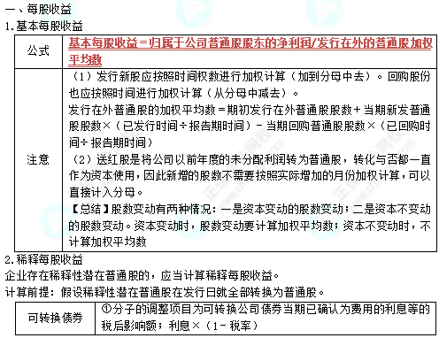中級《財務(wù)管理》高頻考點：上市公司財務(wù)分析