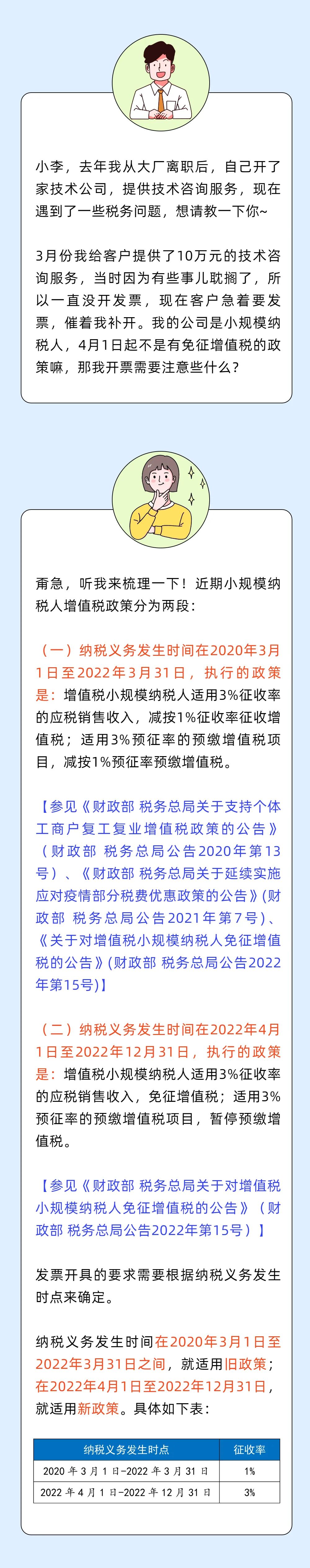 小規模納稅人免征增值稅后發票怎么開