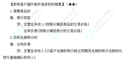 《中級會計實(shí)務(wù)》必備分錄：附有客戶額外購買選擇權(quán)的銷售