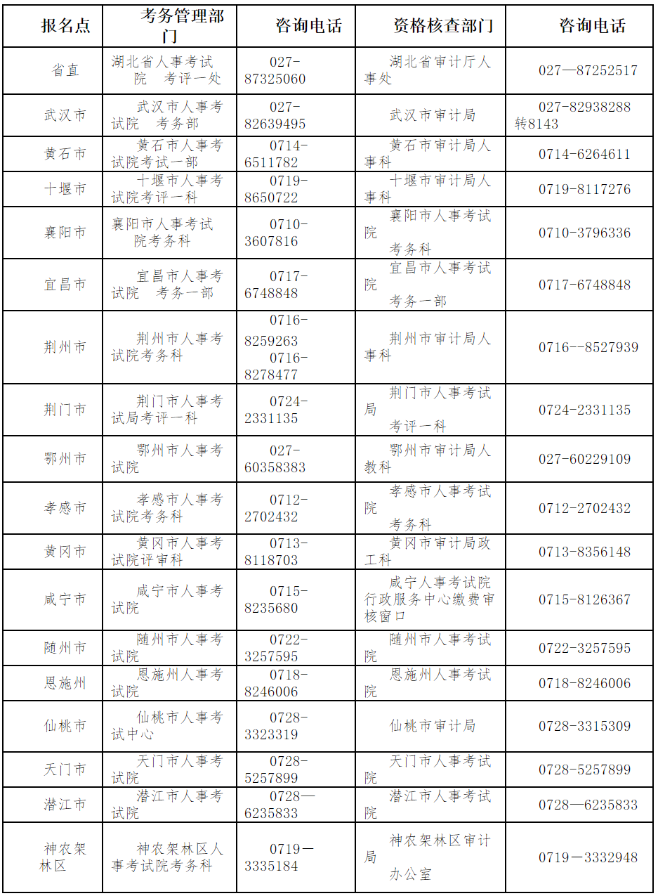 聯系方式