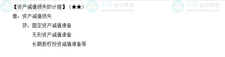 《中級會計實務》必備分錄：資產減值損失的計提