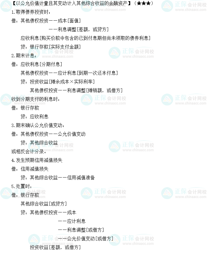 《中級會計實務》必備分錄：以公允價值計量其變動計入收益的金融資產