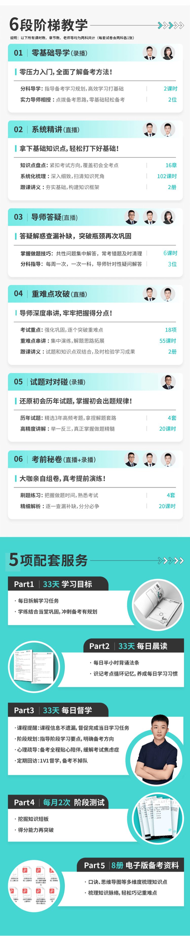2022年初級會計【33天夢想盒子】助力備考 圓夢會計！