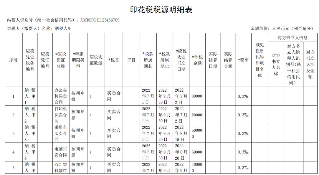 印花稅稅源明細表