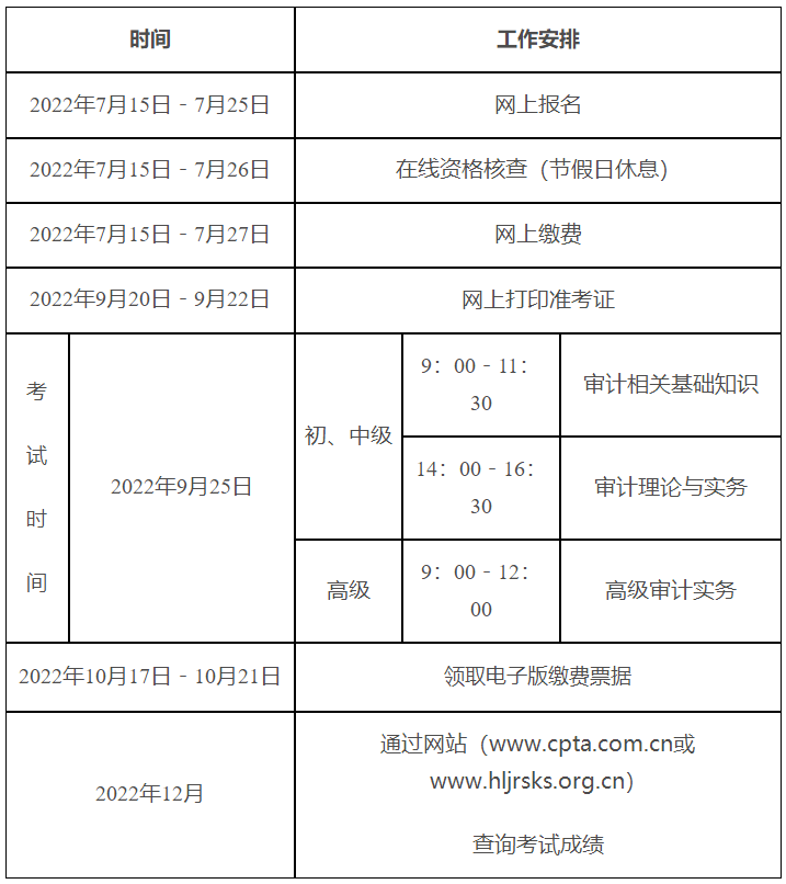 黑龍江省人事考試網