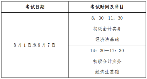 青海省2022年初級會計考試準考證打印入口已開通！