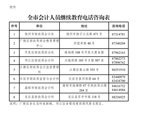 揚州6
