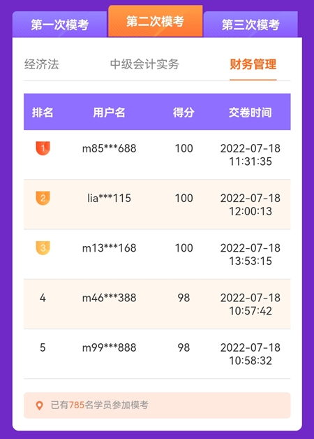 中級會計(jì)第二次萬人模考開考首日 多位滿分學(xué)員登榜……