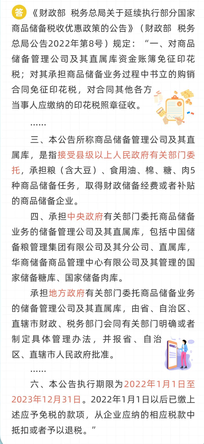 商品儲備管理公司及其直屬庫是否繳納印花稅？