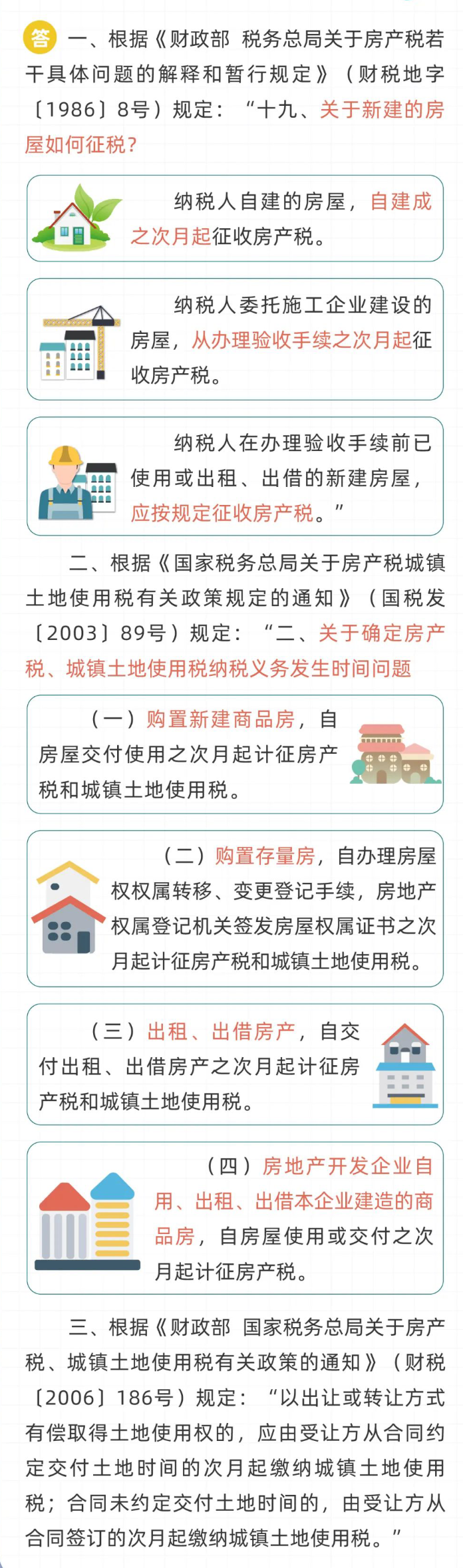 新建的房屋如何征稅？房產稅納稅義務發生時間？