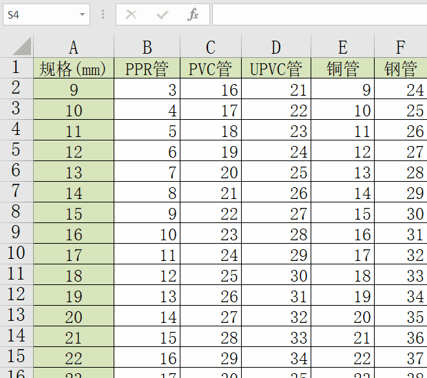 快速選取一列數據