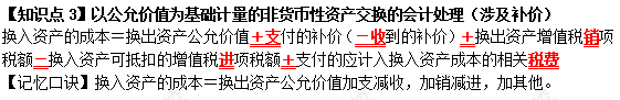 【速記口訣3】《中級會計實務》以公允價值為基礎計量的非貨幣性資產交換的會計處理（涉及補價）