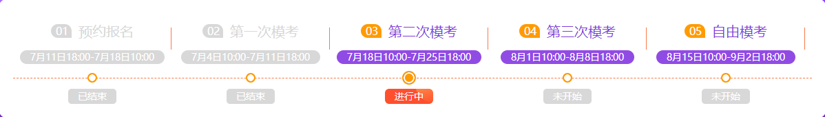 中級會計職稱習題強化階段 這五大類題目必須要練！