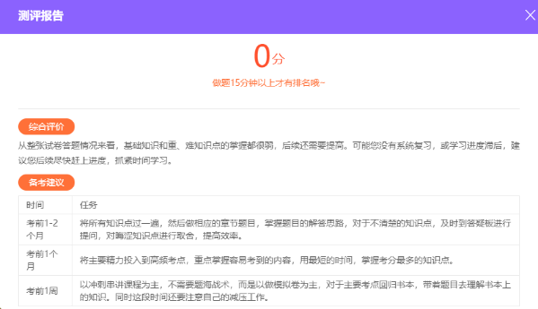 中級會計職稱萬人模考火熱開考中 超3萬人同臺競技！