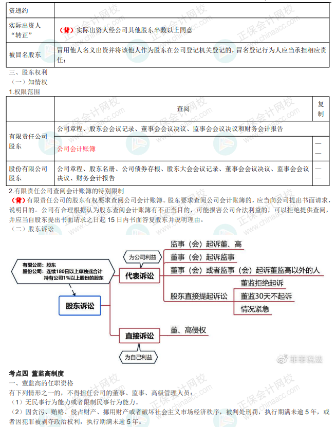 王菲菲中級《經濟法》講義：第二章 